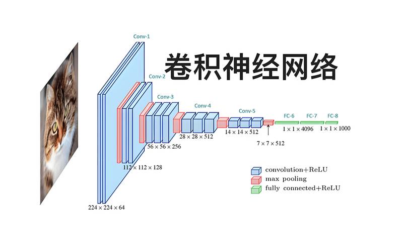 工业质检卷积神经网络实时检测画面