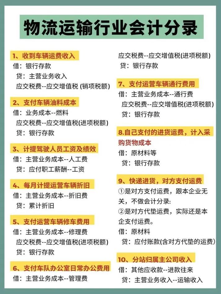 算完这笔账,你肯定会去整你的物流