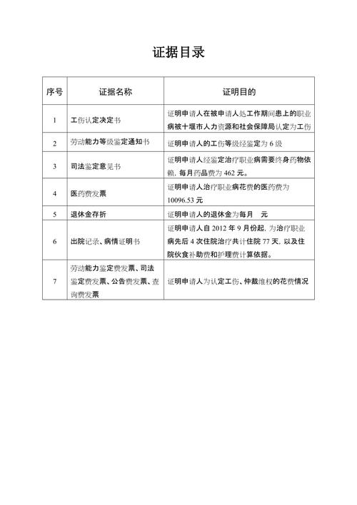 北京工伤劳动争议证据整理表