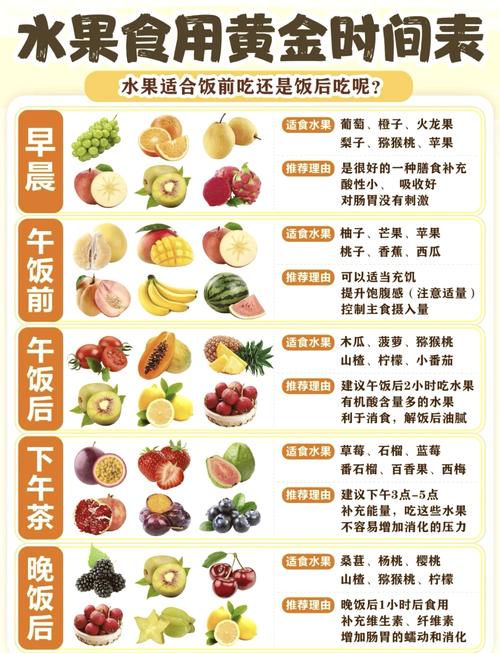 办公桌上健康水果钟定时食用