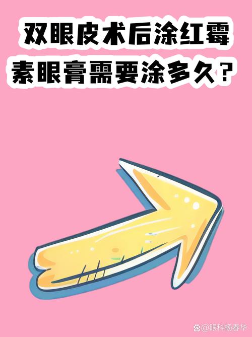 什么时候该用它?