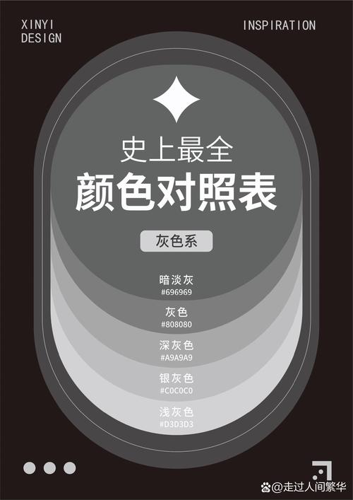 不同深浅灰色系墙面配色对比图