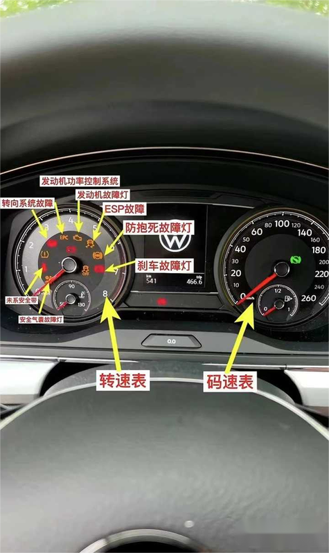 汽车故障诊断仪冻结帧数据显示界面