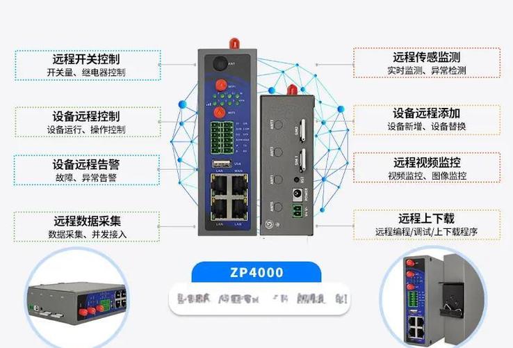 工业网关接口及接线防反接保护设计对比
