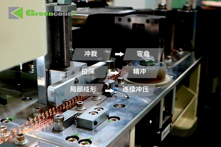 工业连接器：被忽略的工业核心，怎么选才不踩坑