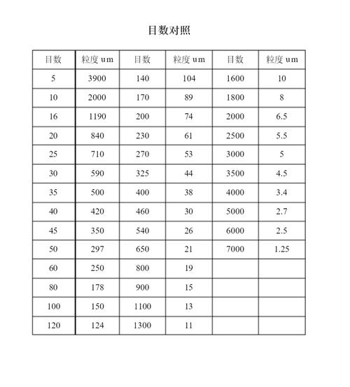 模具厂师傅用粉笔计算曲面参数