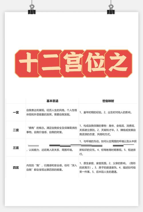 易混淆知识点：避讳、称谓、座次，一个比一个阴