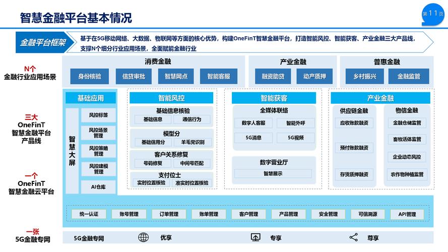 科技金融（非金融产品）服务又搞了什么新花样？——从实验室到柜台的科研成果落地见闻