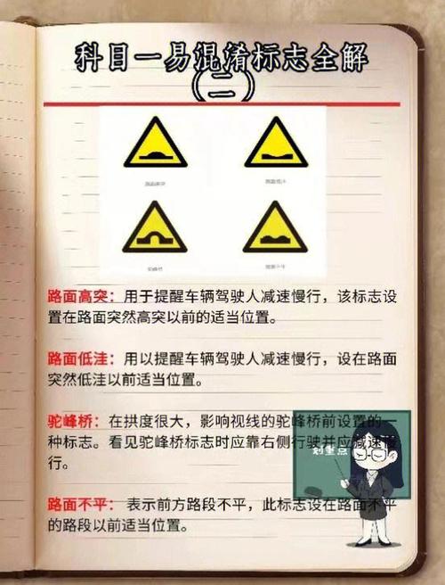 新手最容易踩的混淆坑，给你拎出来