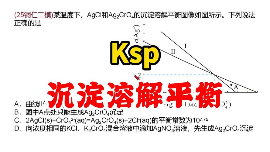 化学沉淀反应：高中化学核心考点梳理与避坑指南-大讲堂