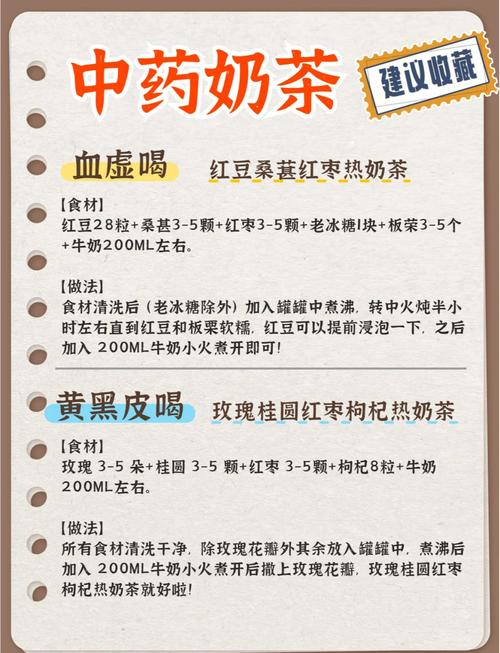 四、饮品避雷:从手工酸奶到药茶,哪些值得喝?