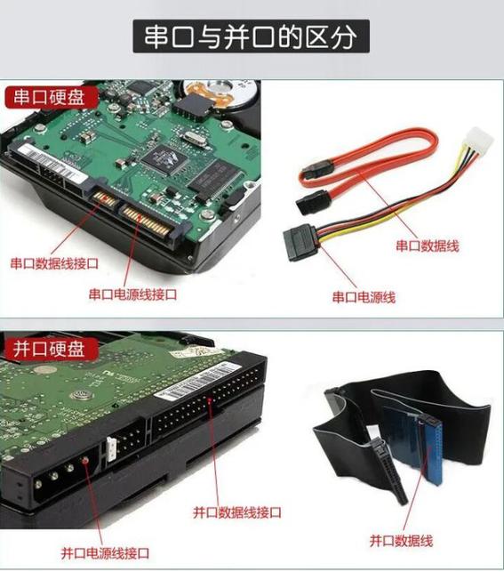 电脑升级固态硬盘SSD安装接线示意图