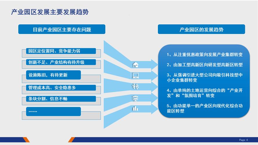 小配套改出大利润，这才是工业园区的隐性红利