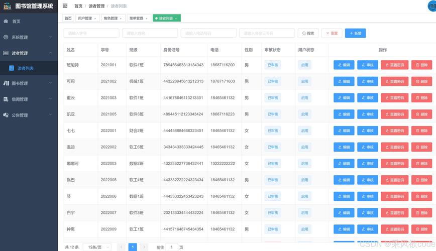 知识共享平台正在悄悄改变科研圈的游戏规则
