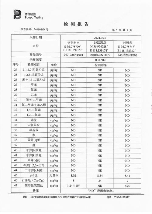 农村承包林地土壤污染检测报告实拍