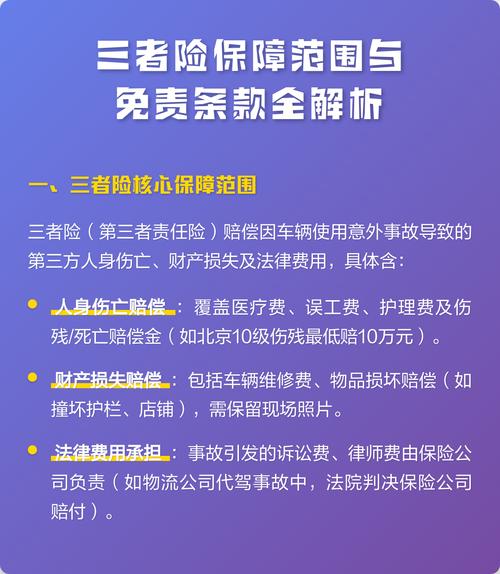 企业财产保险保护范围与免责条款对比表