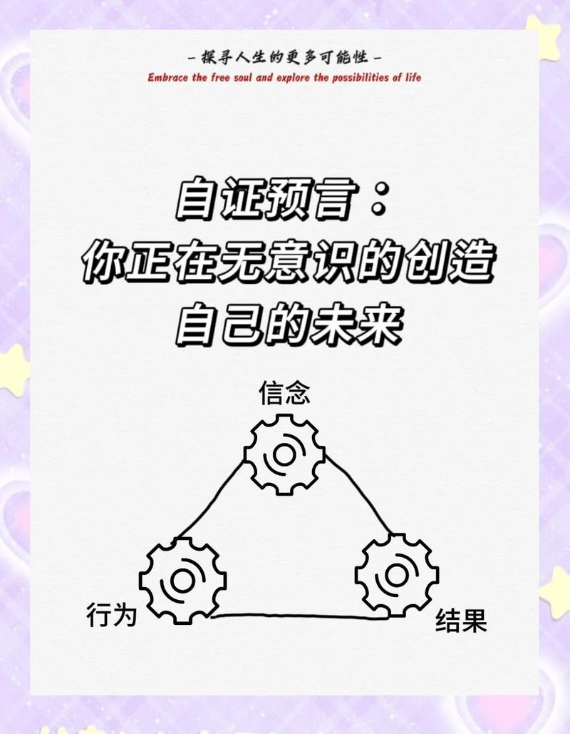 关系中的“自我实现预言”