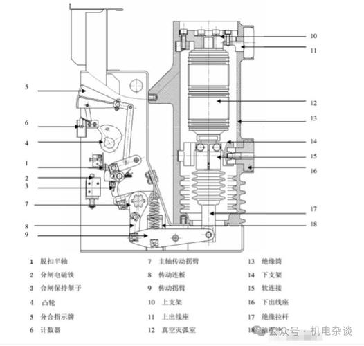 安全开关内部强制断开结构示意图
