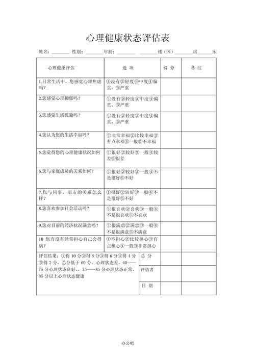 一个简单的评估清单