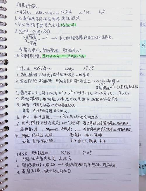 公务员考试行测错题本手写实拍