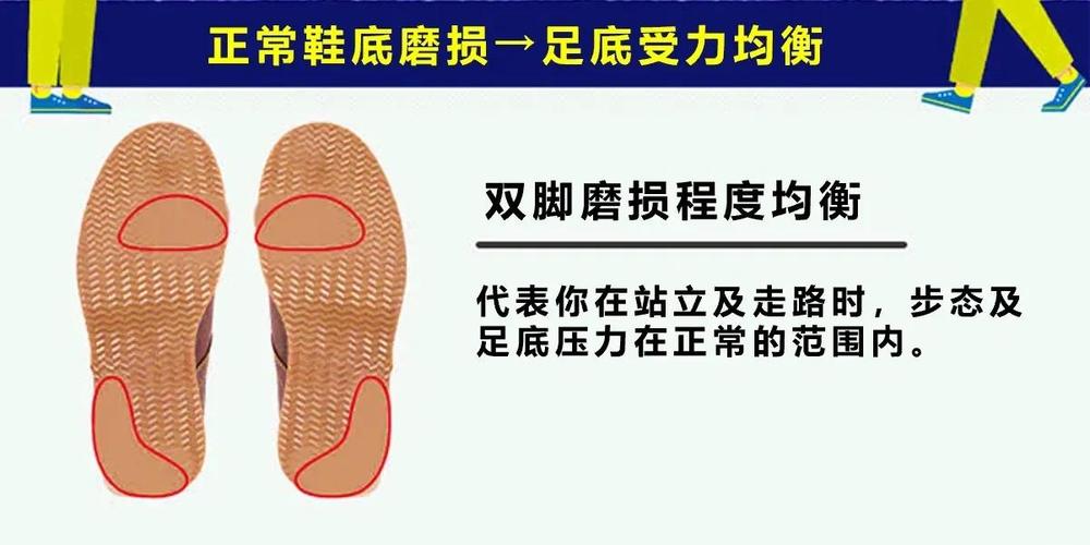 登山鞋底磨损测试