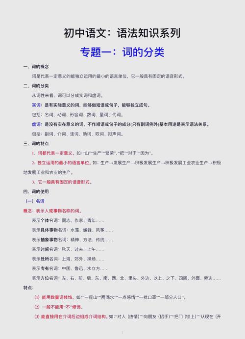 挖完关键词要分类，别什么词都往一篇文章里塞