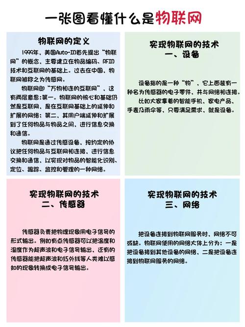 四、那真实的物联网是怎么跑的?给你捋个例子