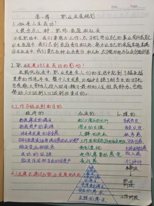 年轻人长期职业规划手账笔记实拍
