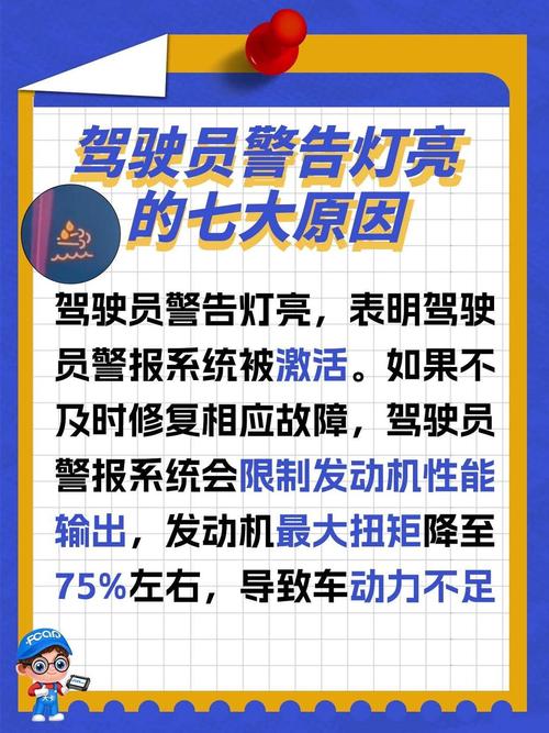 信号:你的职业“黄灯”亮了几盏?