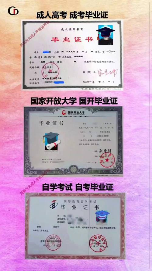 自考成考国开文凭样本对比图