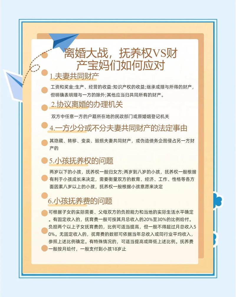 离婚分割与子女抚养问题解答