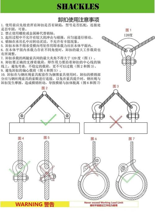 工业吊秤吊钩与卸扣连接安全示意图