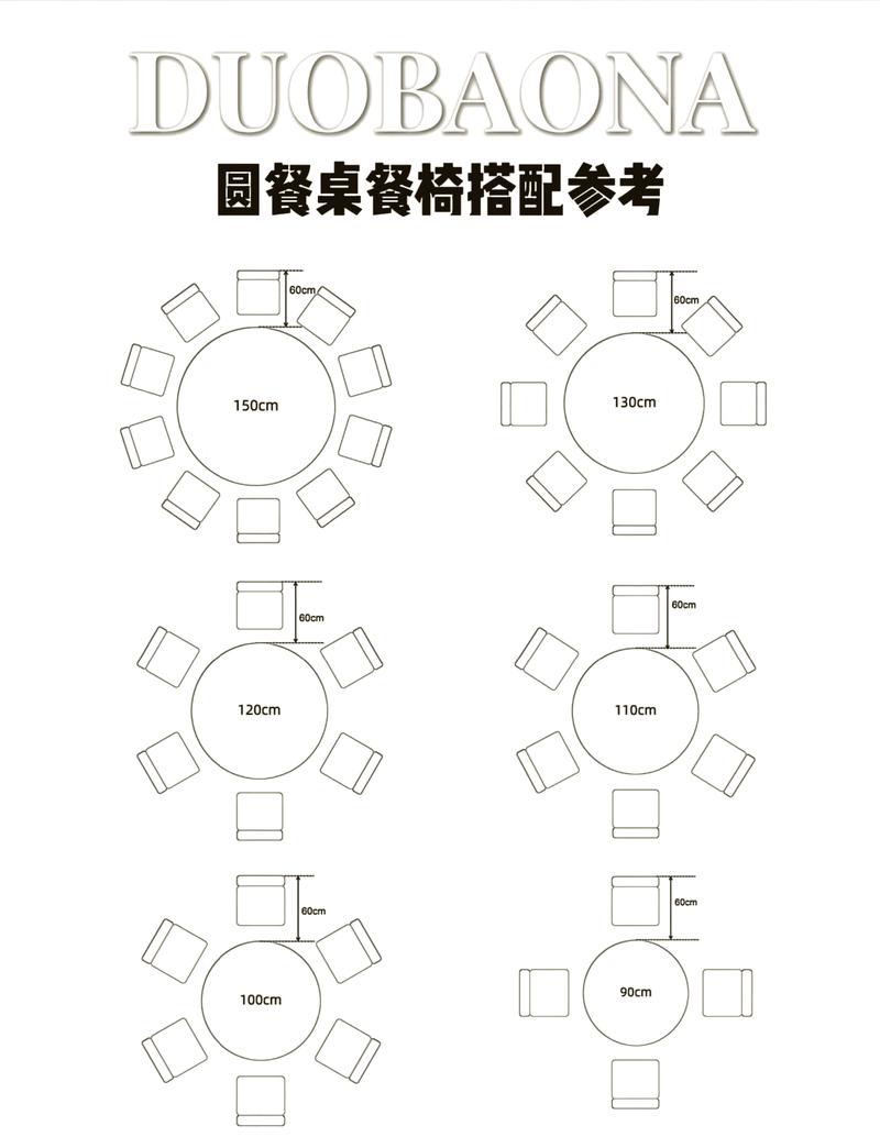 小户型餐厅不同尺寸餐椅摆放对比图