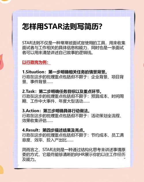 求职个人经历梳理STAR法则笔记手账图