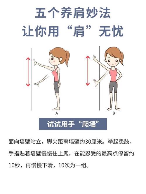 肩周炎患者面对墙壁爬墙锻炼正确姿势示意图
