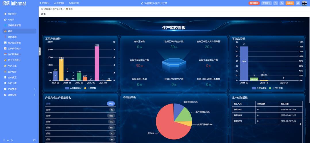 低代码平台搭建云制造协同应用界面