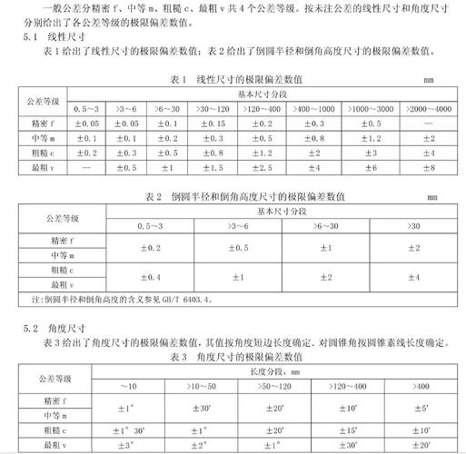那些没标在图纸上的“隐形公差”，最容易让人栽跟头