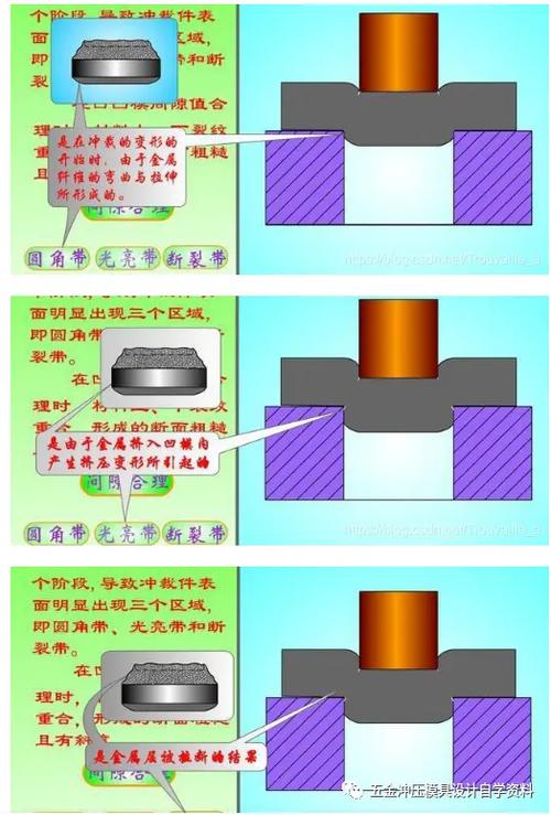 冲压这行，别太信“经验”——一个钳工头子的碎碎念