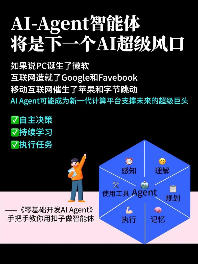 AI时代，隐性知识显化才是真正的生产力风口