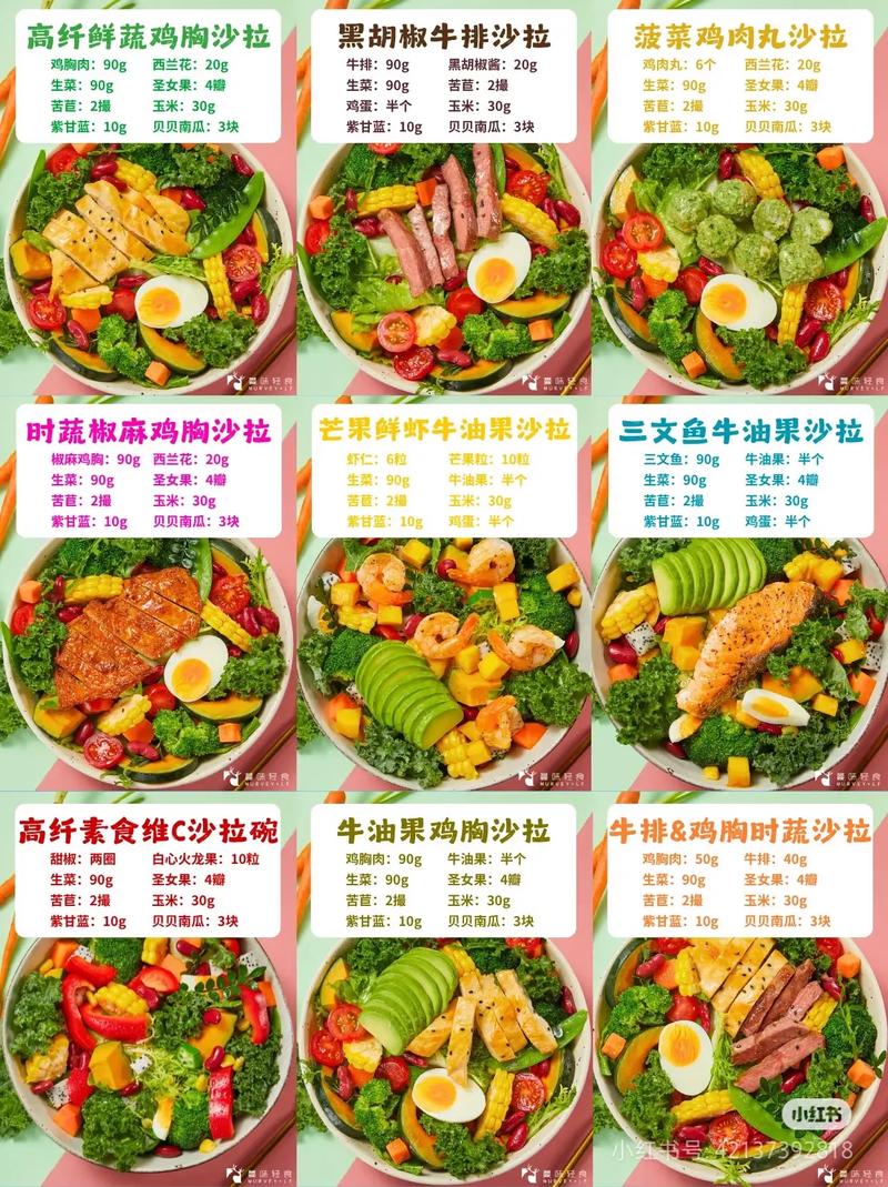 成都轻食沙拉营养数据
