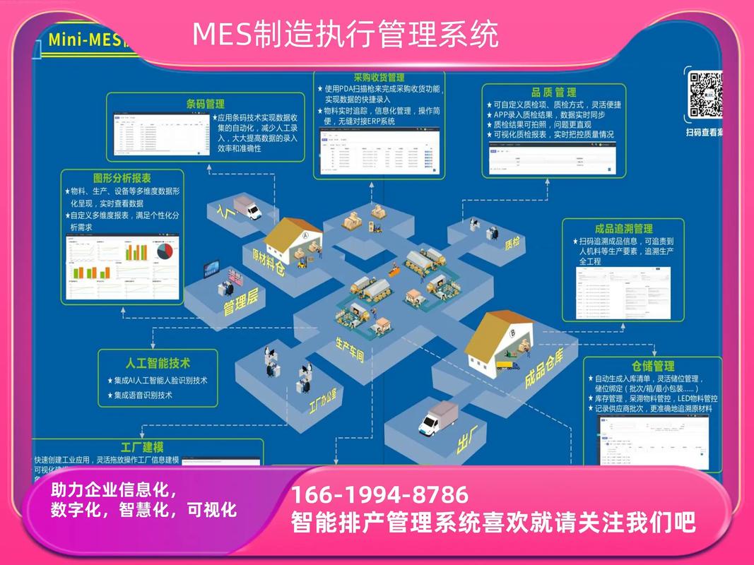 2024年MES落地的新实践,哪些值得试?