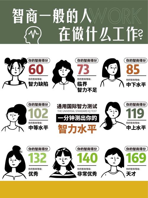 怎么测才不是瞎忙活?