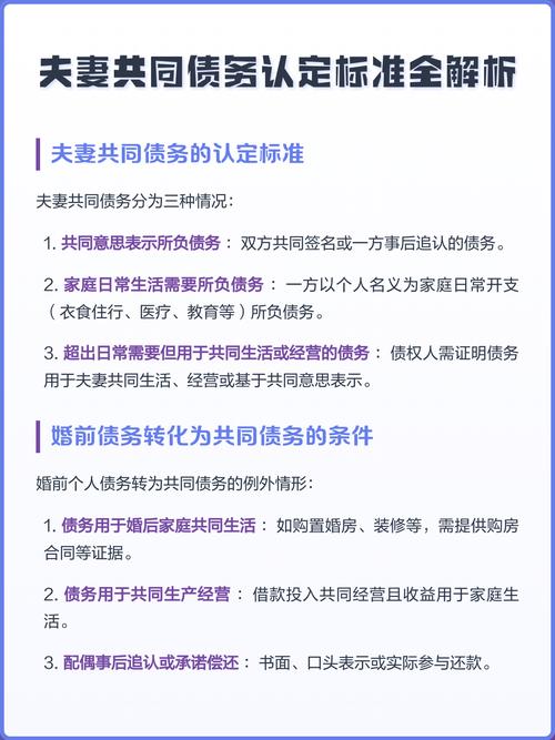 婚姻家庭法夫妻共债共签认定规则表