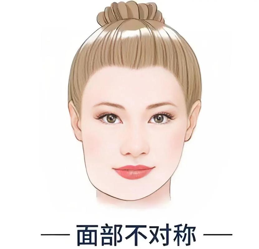 对称?醒醒,人脸从来不对称