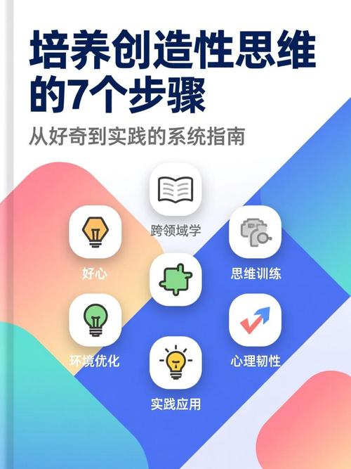 培养创造性思维，其实只要做一件小事