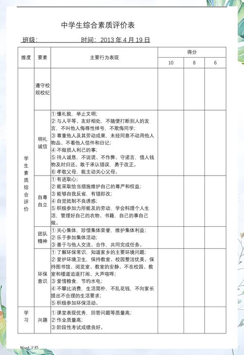 中学生综合素质评价档案填写指南