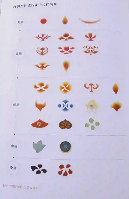 纹样里的小秘密,古人审美绝了