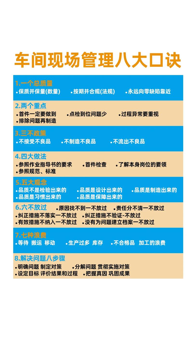 跟厂家打交道，这几点你必须问清楚