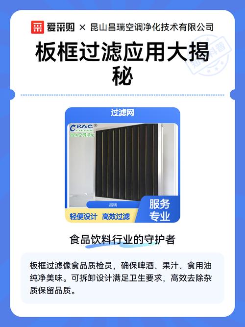 板框过滤的新玩法你get了吗