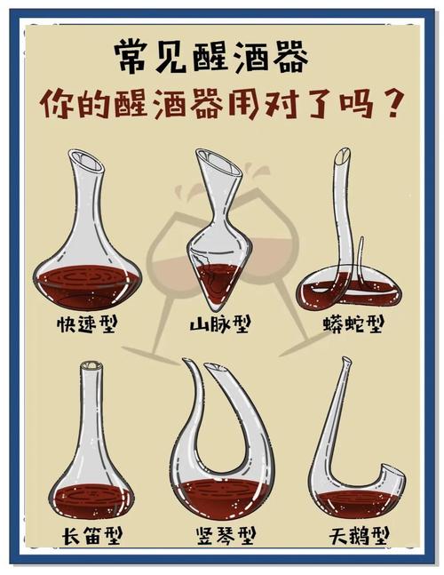 醒酒器倒红酒示意图